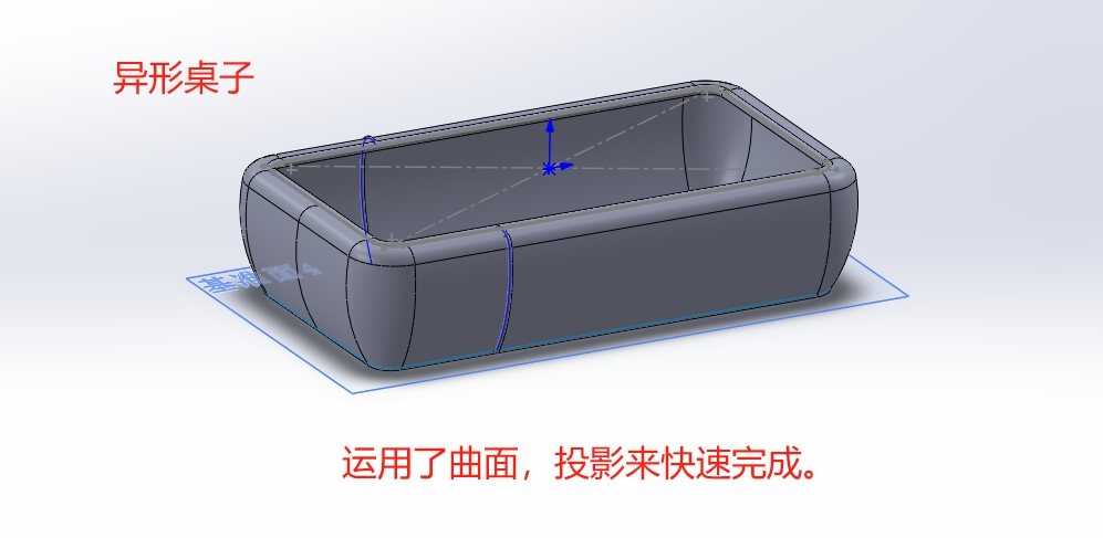 SOLIDWORKS 怎么用曲面，投影曲面画异形桌子，sw天花板 